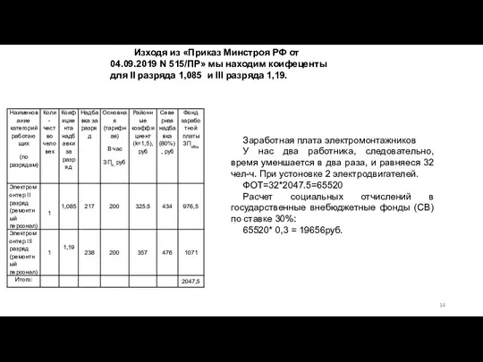 Изходя из «Приказ Минстроя РФ от 04.09.2019 N 515/ПР» мы находим коифеценты