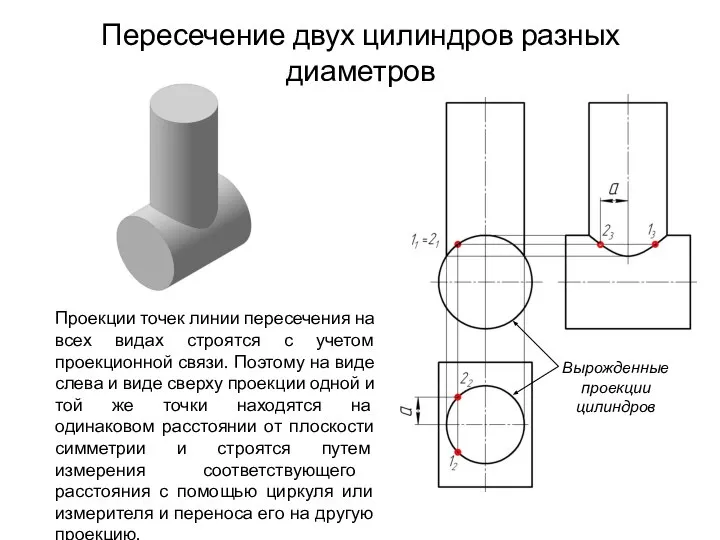 Пересечение двух цилиндров разных диаметров Проекции точек линии пересечения на всех видах