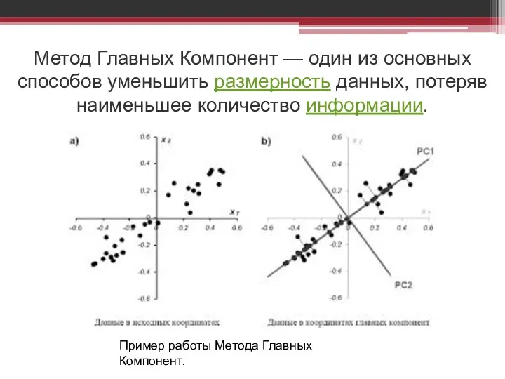 Метод Главных Компонент — один из основных способов уменьшить размерность данных, потеряв