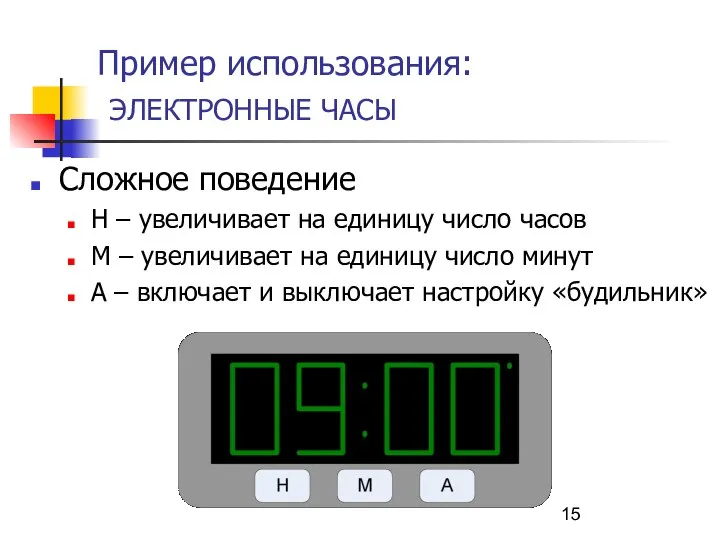 Пример использования: ЭЛЕКТРОННЫЕ ЧАСЫ Сложное поведение H – увеличивает на единицу число