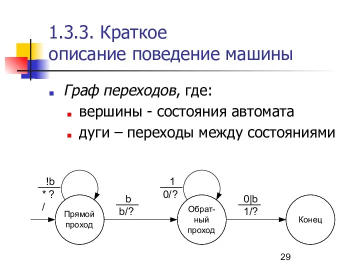 1.3.3. Краткое описание поведение машины Граф переходов, где: вершины - состояния автомата