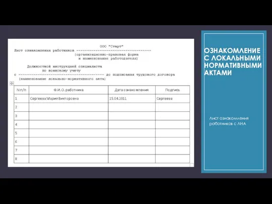 ОЗНАКОМЛЕНИЕ С ЛОКАЛЬНЫМИ НОРМАТИВНЫМИ АКТАМИ Лист ознакомления работников с ЛНА