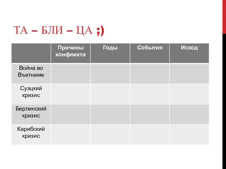 ТА – БЛИ – ЦА ;)