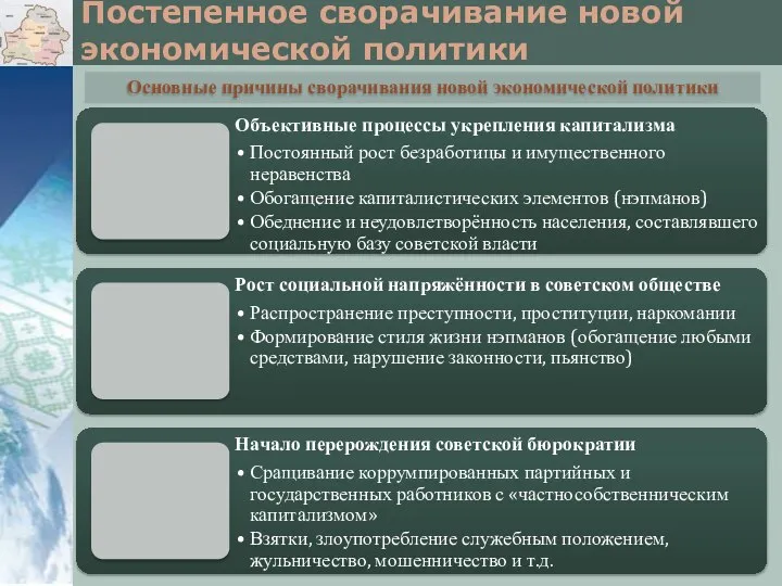 Постепенное сворачивание новой экономической политики Основные причины сворачивания новой экономической политики