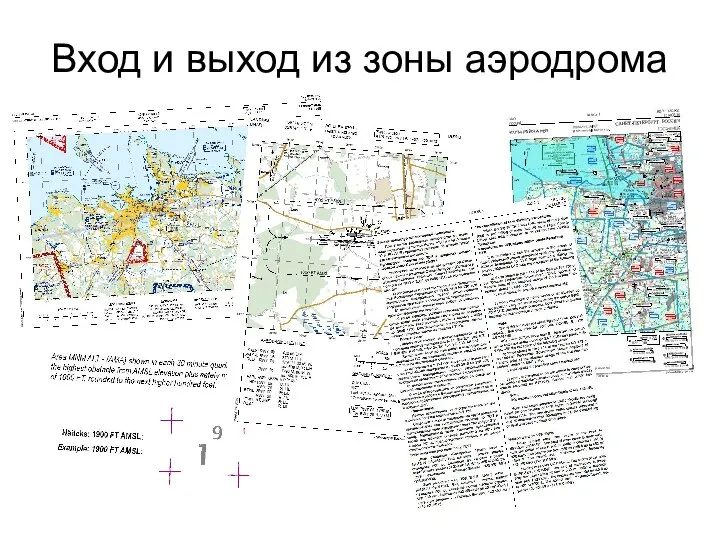 Вход и выход из зоны аэродрома