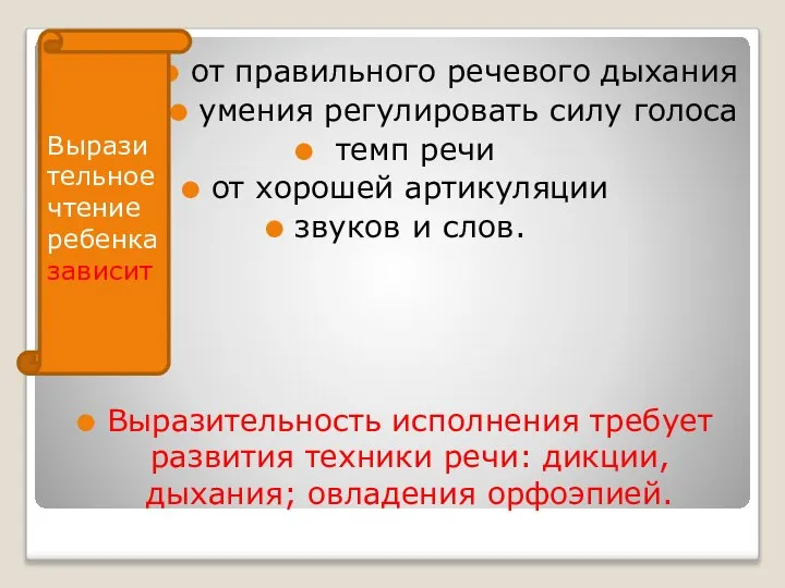 от правильного речевого дыхания умения регулировать силу голоса темп речи от хорошей