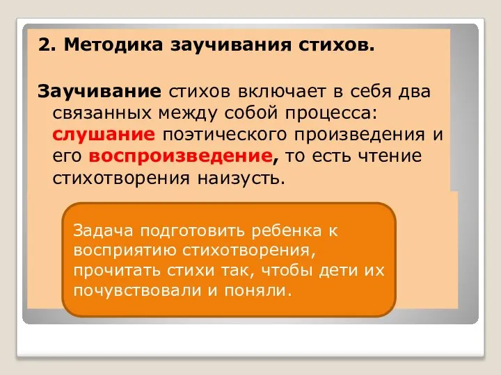 2. Методика заучивания стихов. Заучивание стихов включает в себя два связанных между