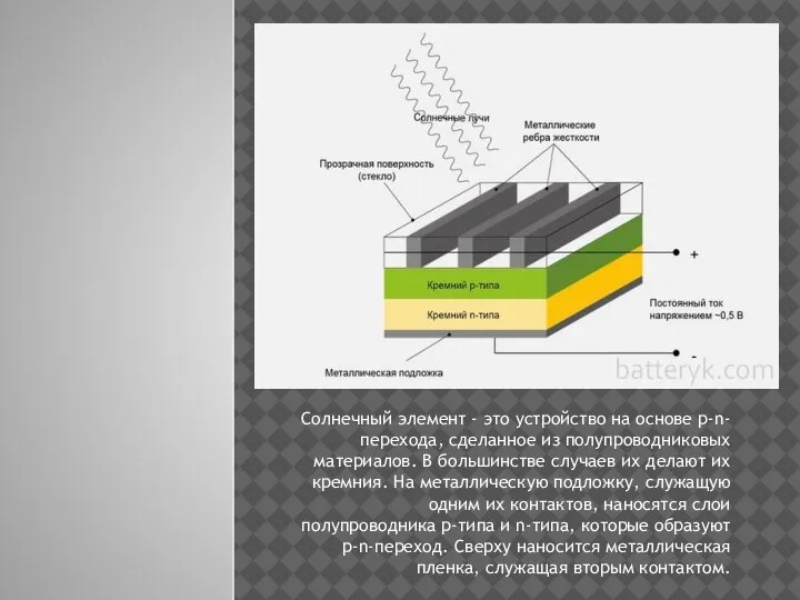 Солнечный элемент - это устройство на основе p-n-перехода, сделанное из полупроводниковых материалов.