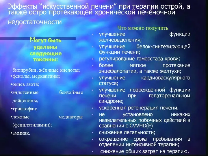 Эффекты “искусственной печени” при терапии острой, а также остро протекающей хронической печёночной