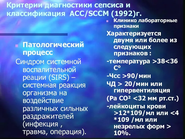 Критерии диагностики сепсиса и классификация АСС/SCCM (1992)г. Патологический процесс Синдром системной воспалительной