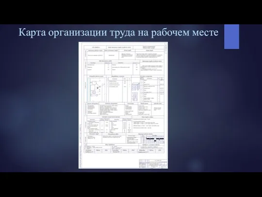 Карта организации труда на рабочем месте