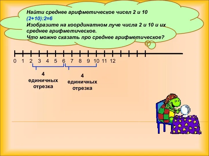 Найти среднее арифметическое чисел 2 и 10 (2+10):2=6 Изобразите на координатном луче