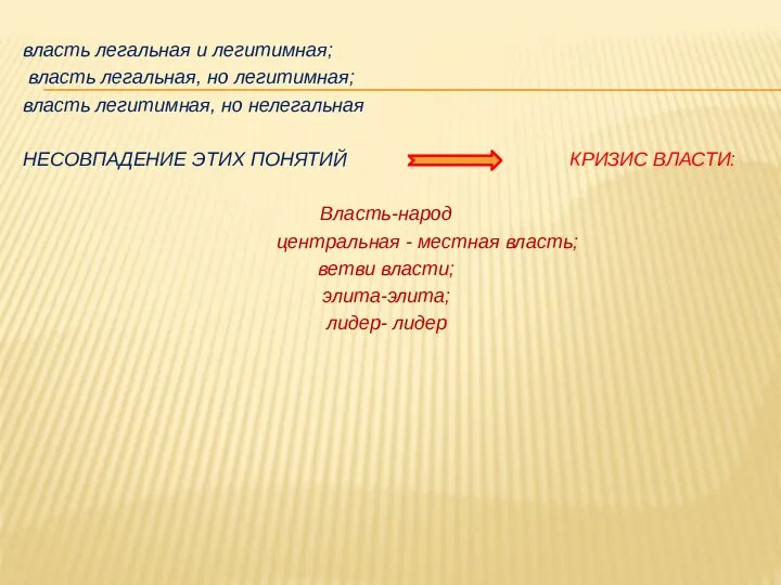 власть легальная и легитимная; власть легальная, но легитимная; власть легитимная, но нелегальная