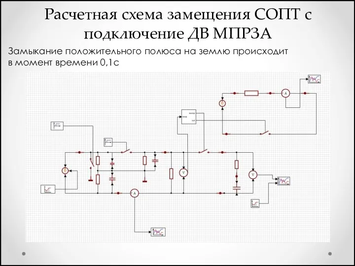 Расчетная схема замещения СОПТ с подключение ДВ МПРЗА Замыкание положительного полюса на