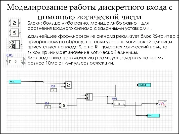 Моделирование работы дискретного входа с помощью логической части Блоки: больше либо равно,