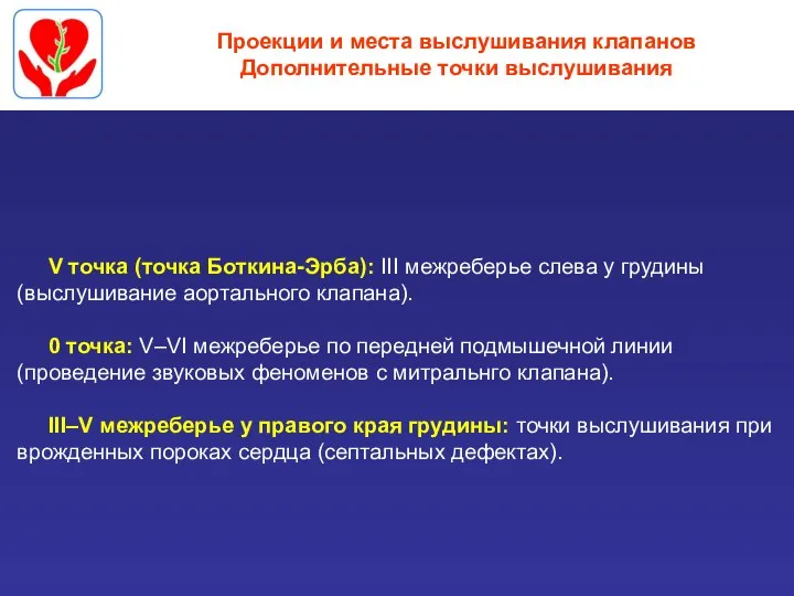 Проекции и места выслушивания клапанов Дополнительные точки выслушивания V точка (точка Боткина-Эрба):