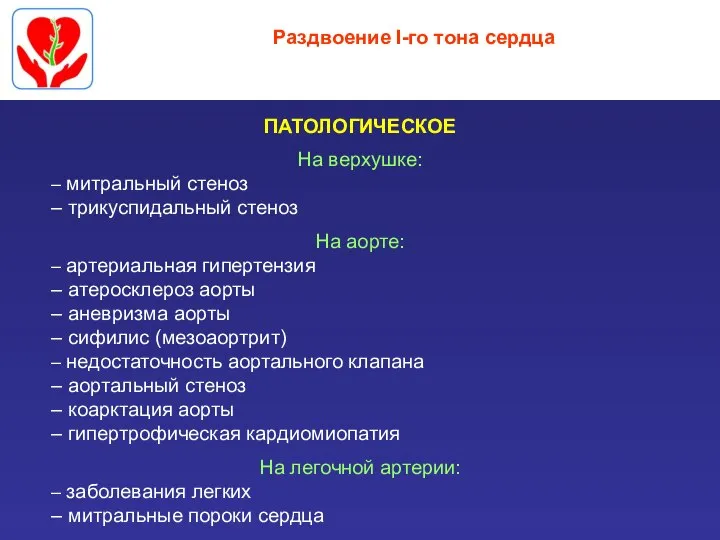 Раздвоение I-го тона сердца ПАТОЛОГИЧЕСКОЕ На верхушке: – митральный стеноз – трикуспидальный