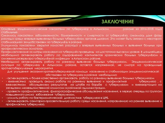 ЗАКЛЮЧЕНИЕ Основные эпидемиологические показатели по туберкулезу в Ахтынском районе за 2016-2018 года