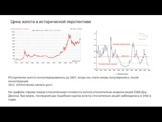 Цена золота в исторической перспективе Исторически золото консолидировалось до 2007, когда оно