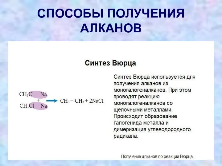 СПОСОБЫ ПОЛУЧЕНИЯ АЛКАНОВ