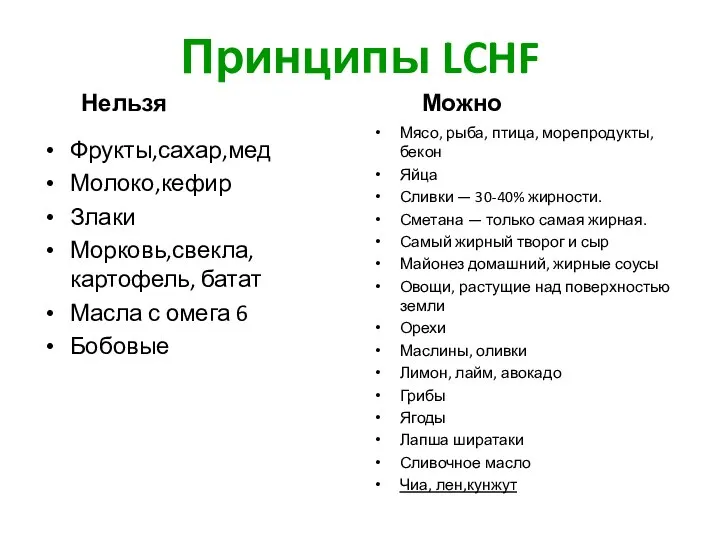 Принципы LCHF Нельзя Фрукты,сахар,мед Молоко,кефир Злаки Морковь,свекла, картофель, батат Масла с омега