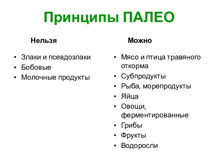 Принципы ПАЛЕО Нельзя Злаки и псевдозлаки Бобовые Молочные продукты Можно Мясо и