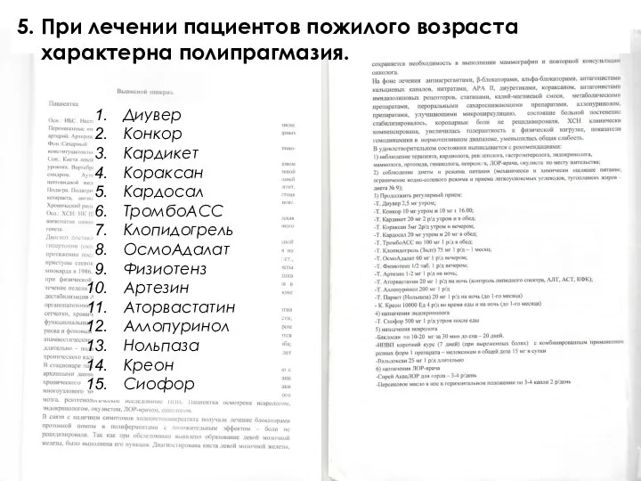 Диувер Конкор Кардикет Кораксан Кардосал ТромбоАСС Клопидогрель ОсмоАдалат Физиотенз Артезин Аторвастатин Аллопуринол