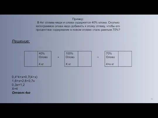 Пример: В 4кг сплава меди и олова содержится 40% олова. Сколько килограммов