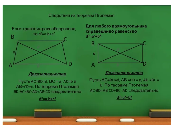 Следствия из теоремы Птолемея Если трапеция равнобедренная, то d²=a·b+c² Доказательство Пусть AC=BD=d,
