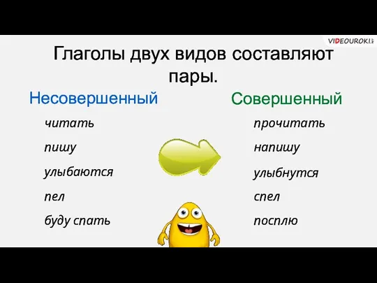 Глаголы двух видов составляют пары. читать пишу улыбаются пел буду спать прочитать