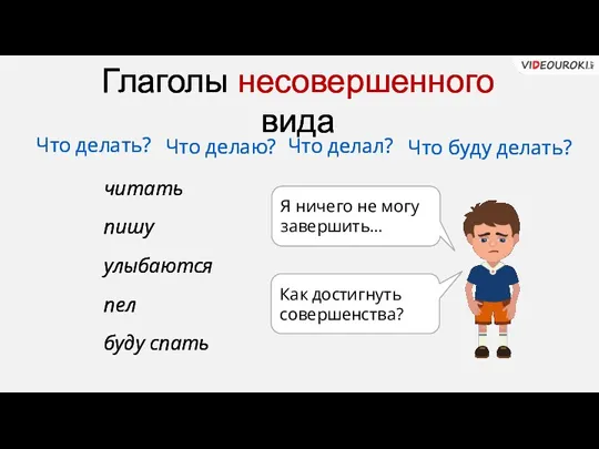 Глаголы несовершенного вида Что делать? Что делаю? Что делал? Что буду делать?