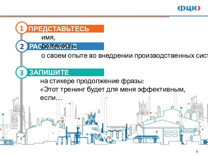 ПРЕДСТАВЬТЕСЬ 1 ЗАПИШИТЕ 3 РАССКАЖИТЕ 2 о своем опыте во внедрении производственных