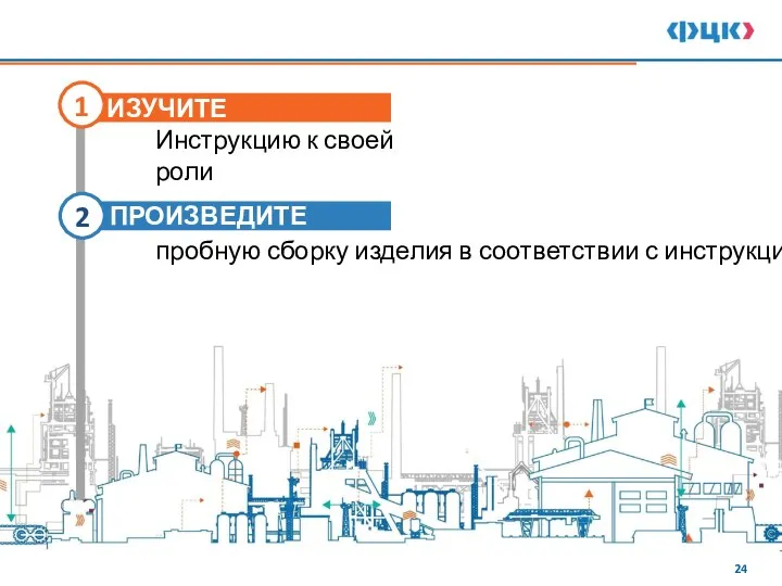 ИЗУЧИТЕ 1 ПРОИЗВЕДИТЕ 2 пробную сборку изделия в соответствии с инструкцией Инструкцию к своей роли