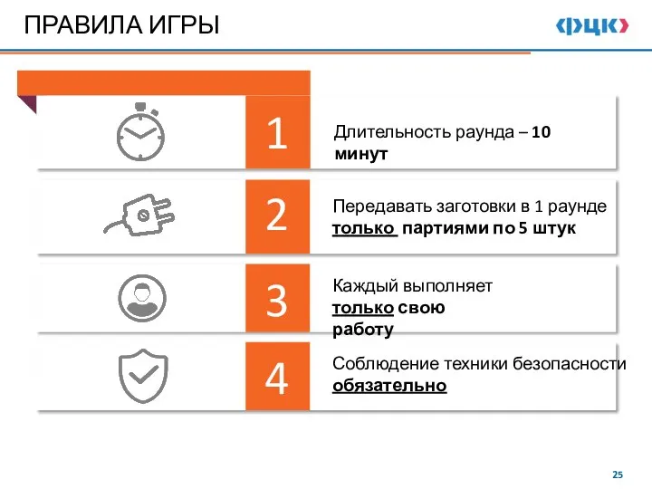 1 2 3 ПРАВИЛА ИГРЫ Длительность раунда – 10 минут 4 Передавать