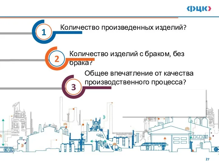 1 Количество произведенных изделий? Количество изделий с браком, без брака? Общее впечатление