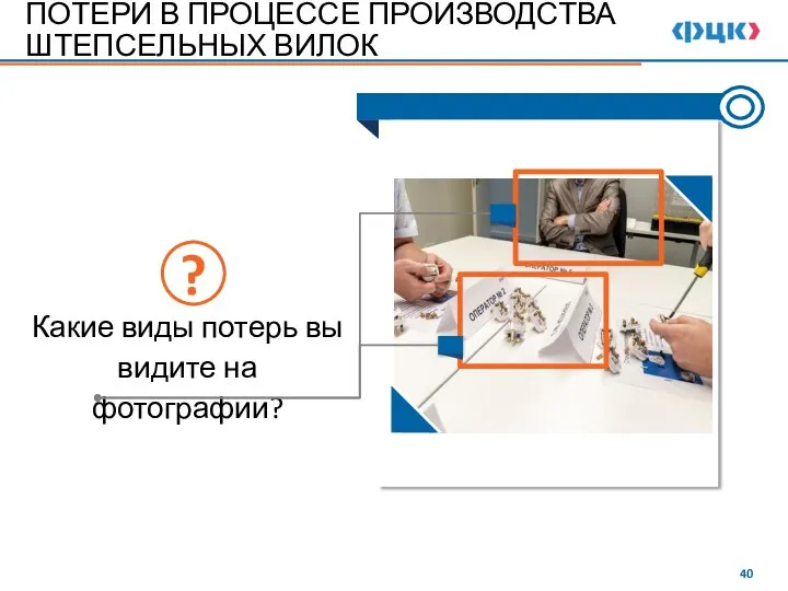 Какие виды потерь вы видите на фотографии? ПОТЕРИ В ПРОЦЕССЕ ПРОИЗВОДСТВА ШТЕПСЕЛЬНЫХ ВИЛОК ?