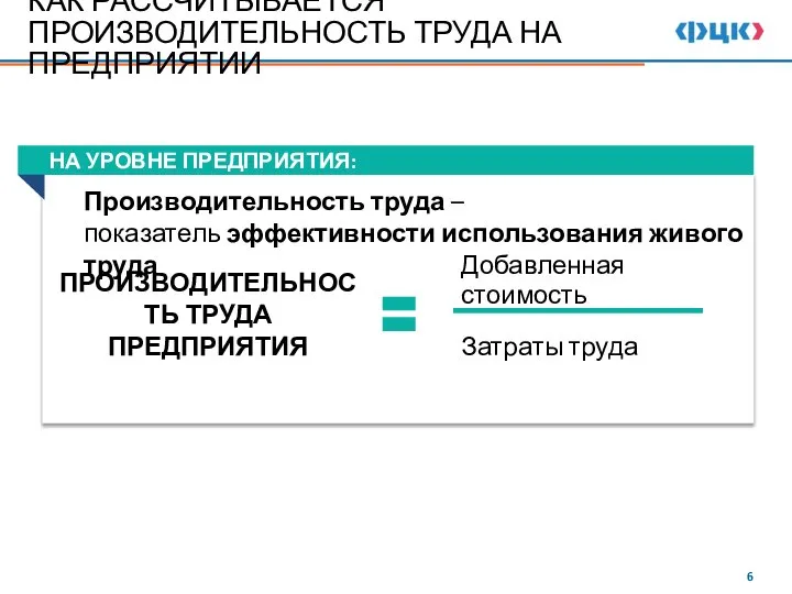 Производительность труда – показатель эффективности использования живого труда ПРОИЗВОДИТЕЛЬНОСТЬ ТРУДА ПРЕДПРИЯТИЯ Добавленная