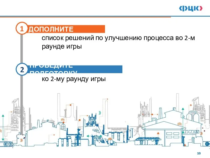 ДОПОЛНИТЕ 1 ПРОВЕДИТЕ ПОДГОТОВКУ 2 ко 2-му раунду игры список решений по