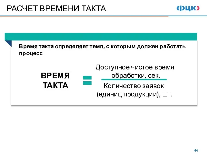 РАСЧЕТ ВРЕМЕНИ ТАКТА Доступное чистое время обработки, сек. Количество заявок (единиц продукции),