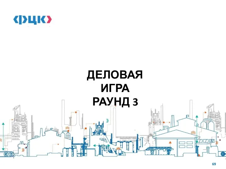 ДЕЛОВАЯ ИГРА РАУНД 3