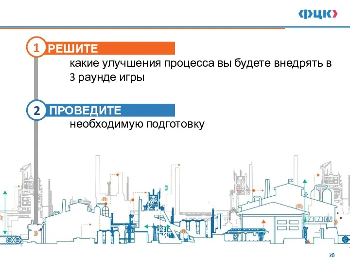 РЕШИТЕ 1 ПРОВЕДИТЕ 2 необходимую подготовку какие улучшения процесса вы будете внедрять в 3 раунде игры