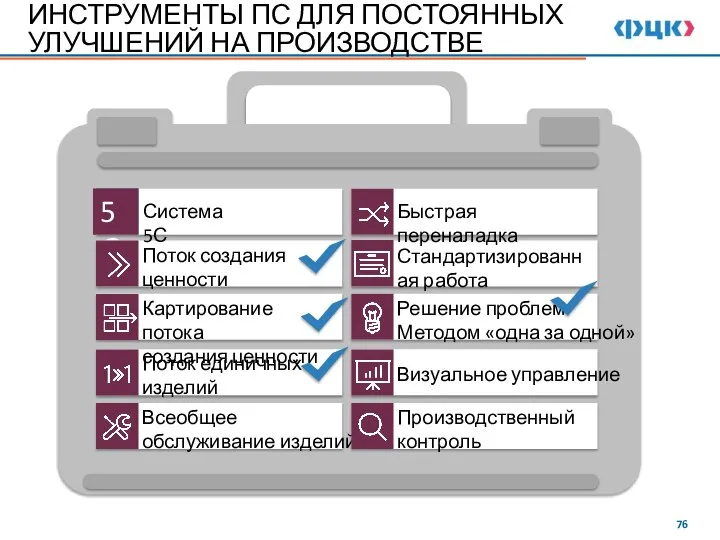 ИНСТРУМЕНТЫ ПС ДЛЯ ПОСТОЯННЫХ УЛУЧШЕНИЙ НА ПРОИЗВОДСТВЕ