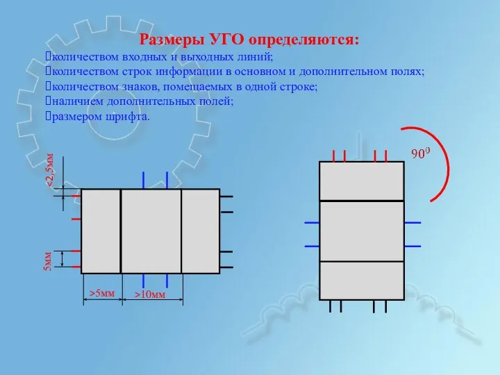 Размеры УГО определяются: количеством входных и выходных линий; количеством строк информации в