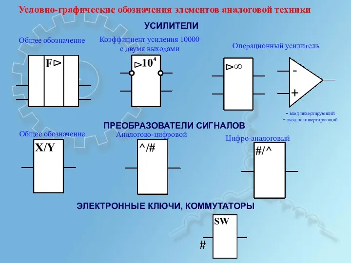 Условно-графические обозначения элементов аналоговой техники Общее обозначение УСИЛИТЕЛИ Коэффициент усиления 10000 с