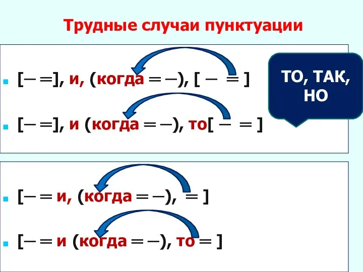 Трудные случаи пунктуации [─ ═], и, (когда ═ ─), [ ─ ═