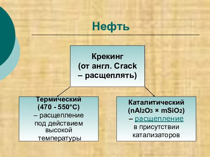 Нефть Крекинг (от англ. Crack – расщеплять) Каталитический (nAl2O3 × mSiO2) –