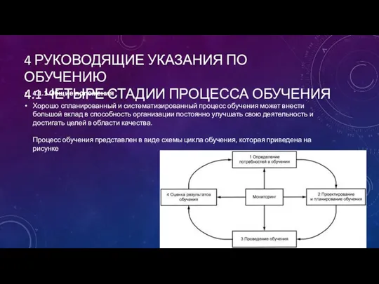 4 РУКОВОДЯЩИЕ УКАЗАНИЯ ПО ОБУЧЕНИЮ 4.1 ЧЕТЫРЕ СТАДИИ ПРОЦЕССА ОБУЧЕНИЯ 4.1.1 Общие