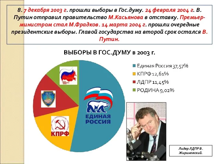 8. 7 декабря 2003 г. прошли выборы в Гос.думу. 24 февраля 2004