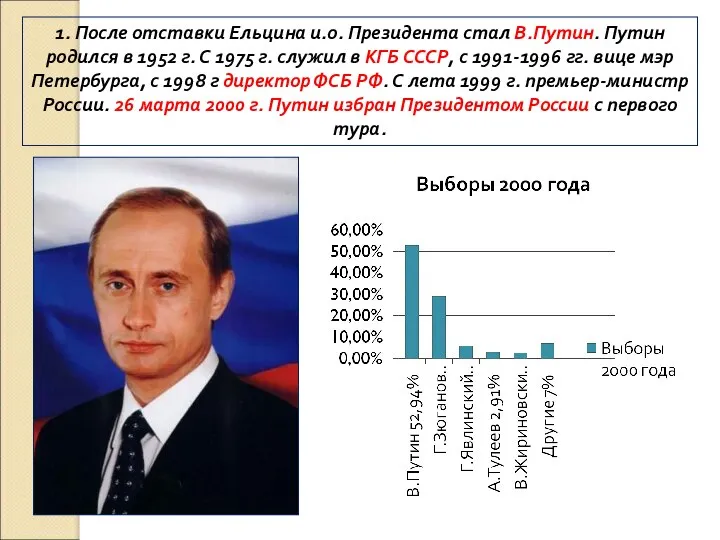 1. После отставки Ельцина и.о. Президента стал В.Путин. Путин родился в 1952
