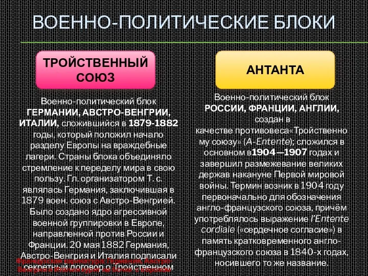 ВОЕННО-ПОЛИТИЧЕСКИЕ БЛОКИ ТРОЙСТВЕННЫЙ СОЮЗ АНТАНТА Военно-политический блок ГЕРМАНИИ, АВСТРО-ВЕНГРИИ, ИТАЛИИ, сложившийся в